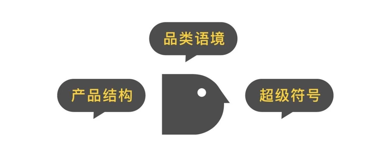企业品牌设计与策划_深圳品牌设计公司排名