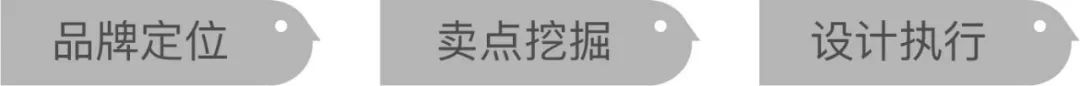 企业品牌设计与策划_深圳品牌设计公司排名