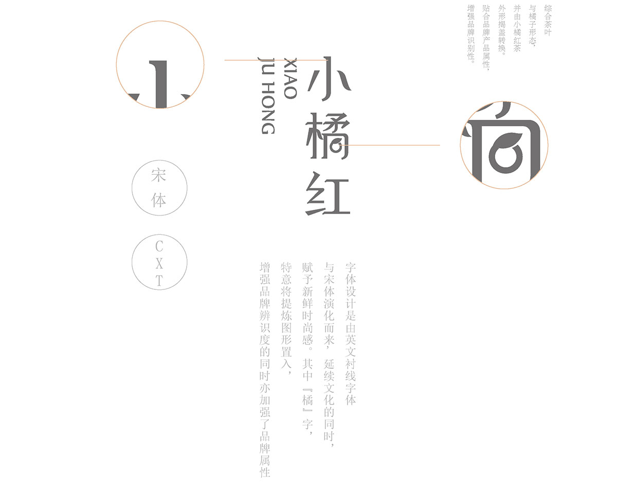 金果小橘红_品牌策划整合_品牌创意设计公司